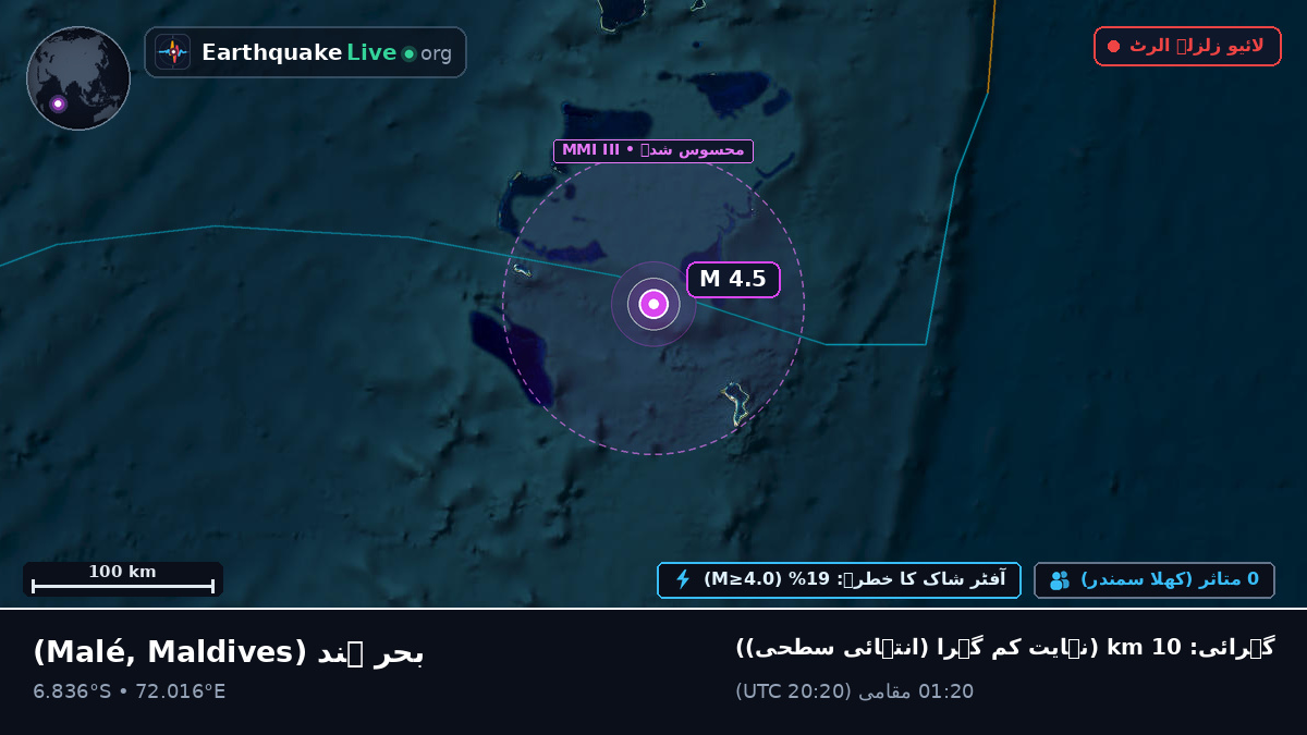بحر ہند (Maldives)