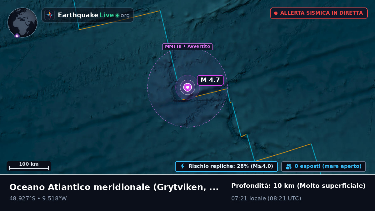 Oceano Atlantico meridionale (South Georgia and the Islands)