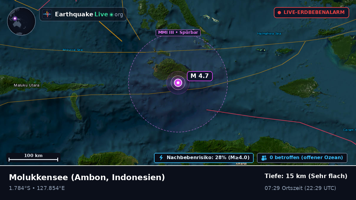 Molukkensee (Indonesien)