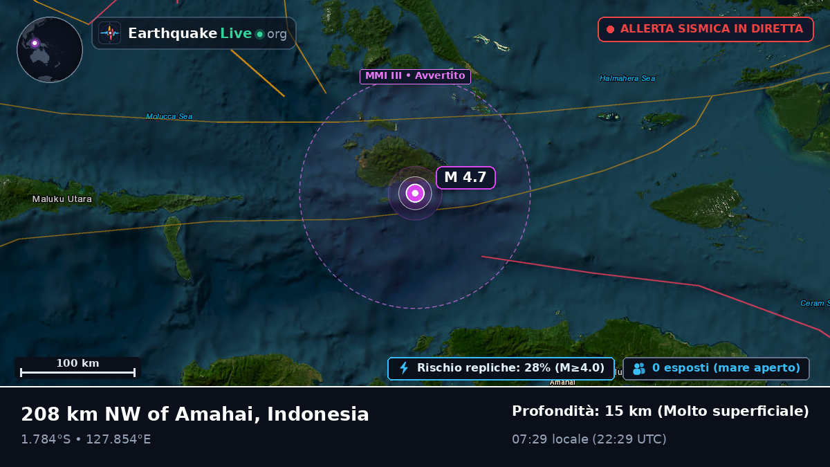 Mare delle Molucche (Indonesia)