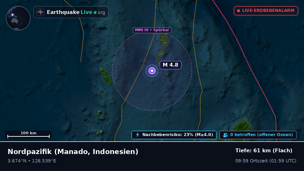 Nordpazifik (Indonesien)