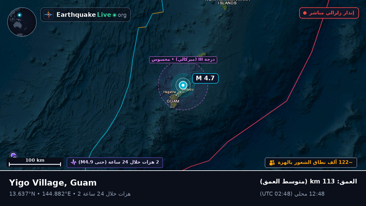 بحر الفلبين (Guam)