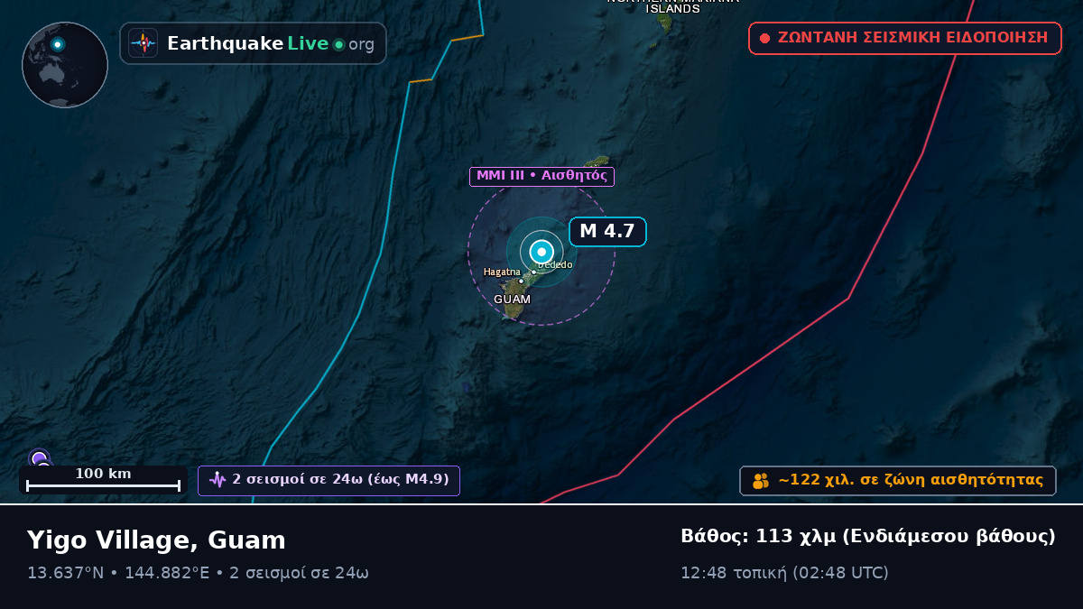 Θάλασσα των Φιλιππίνων (Guam)