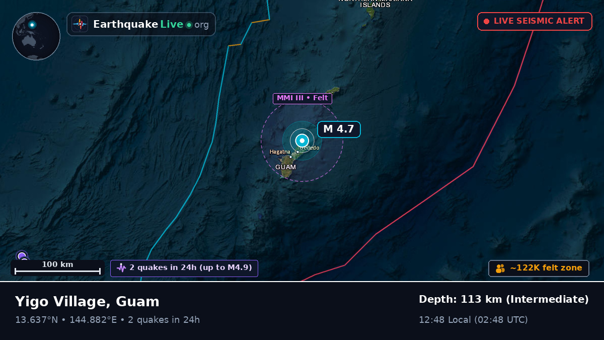Philippine Sea (Guam)