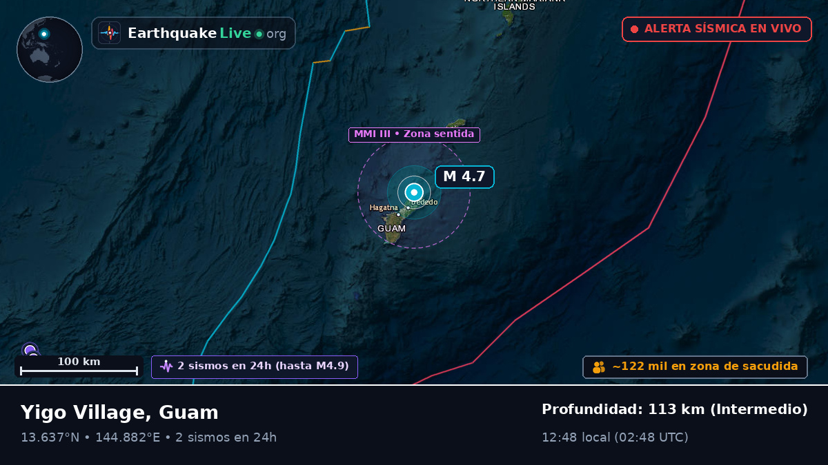 Mar de Filipinas (Guam)