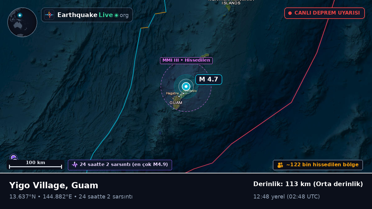 Filipin Denizi (Guam)