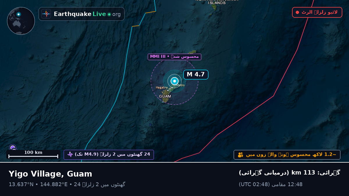 بحیرہ فلپائن (Guam)