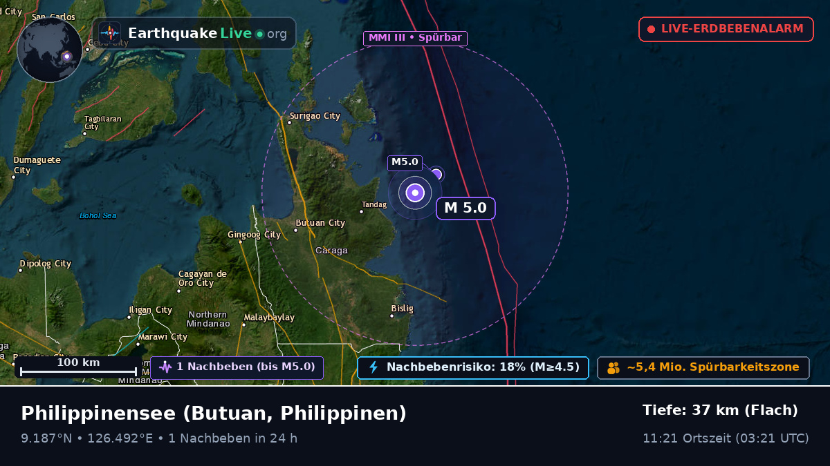 Philippinensee (Philippinen)