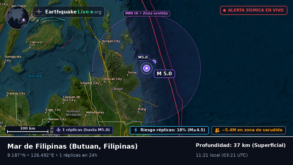 Mar de Filipinas (Filipinas)