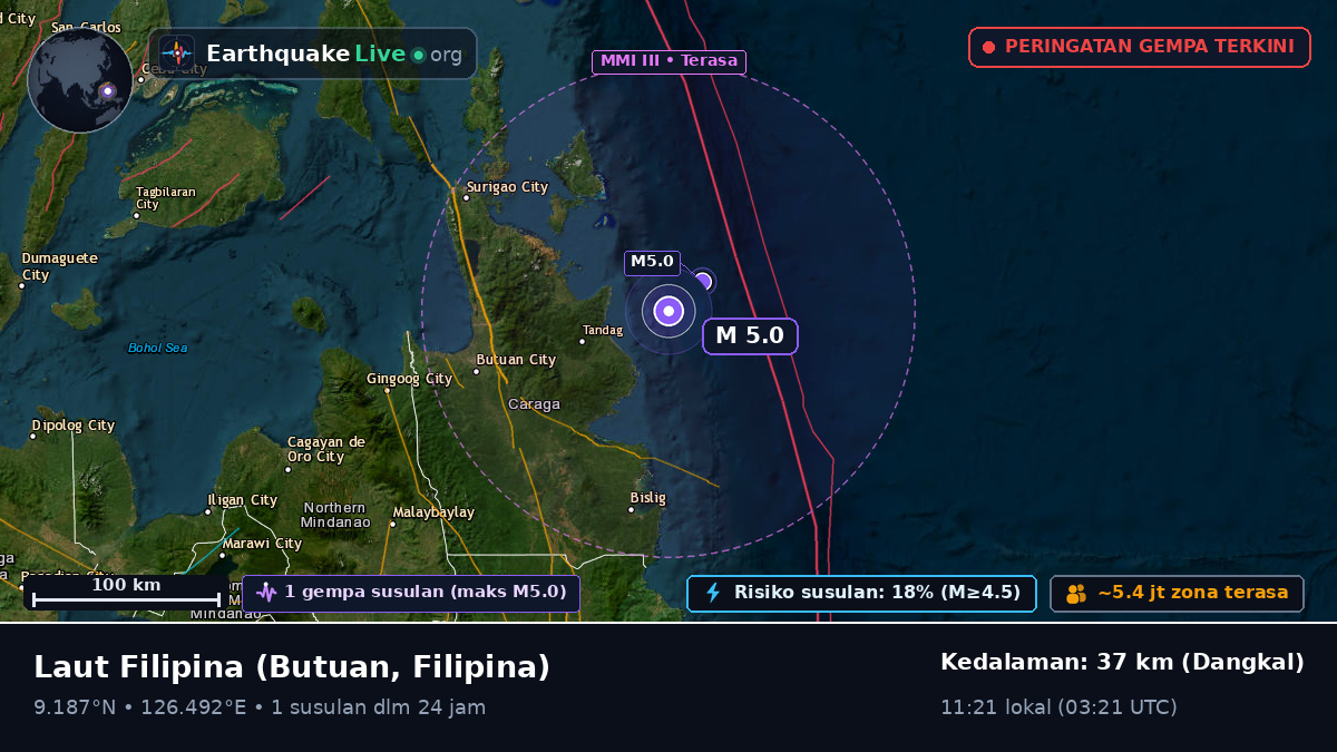 Laut Filipina (Filipina)