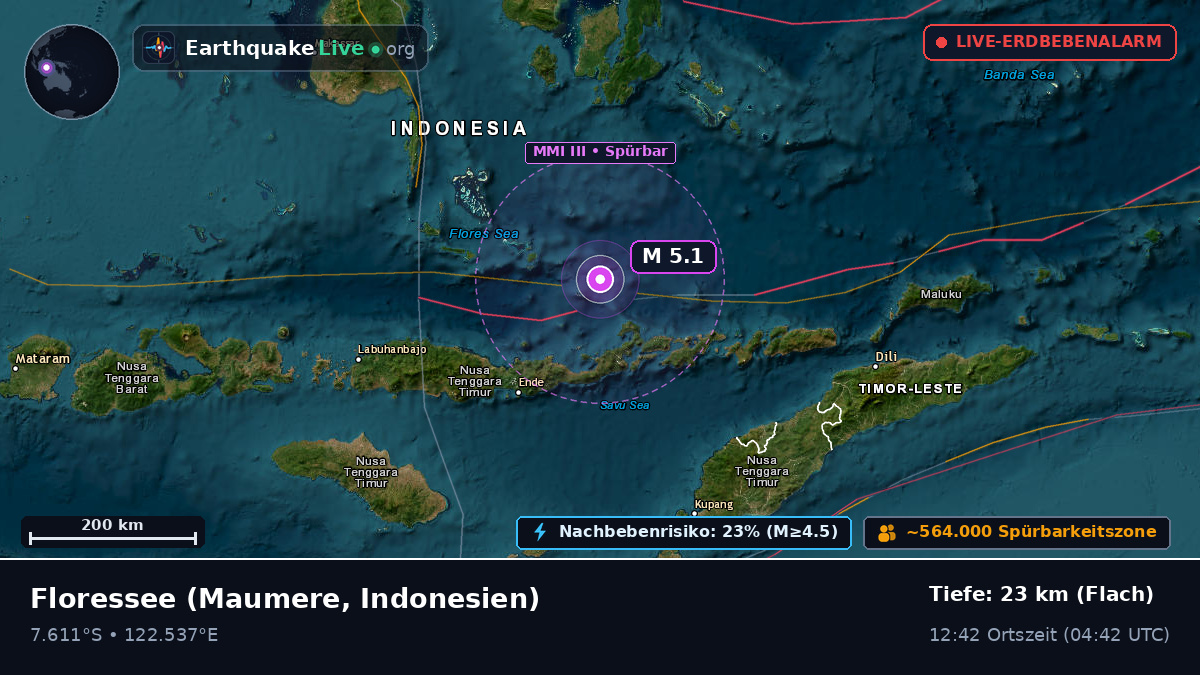 Floressee (Indonesien)