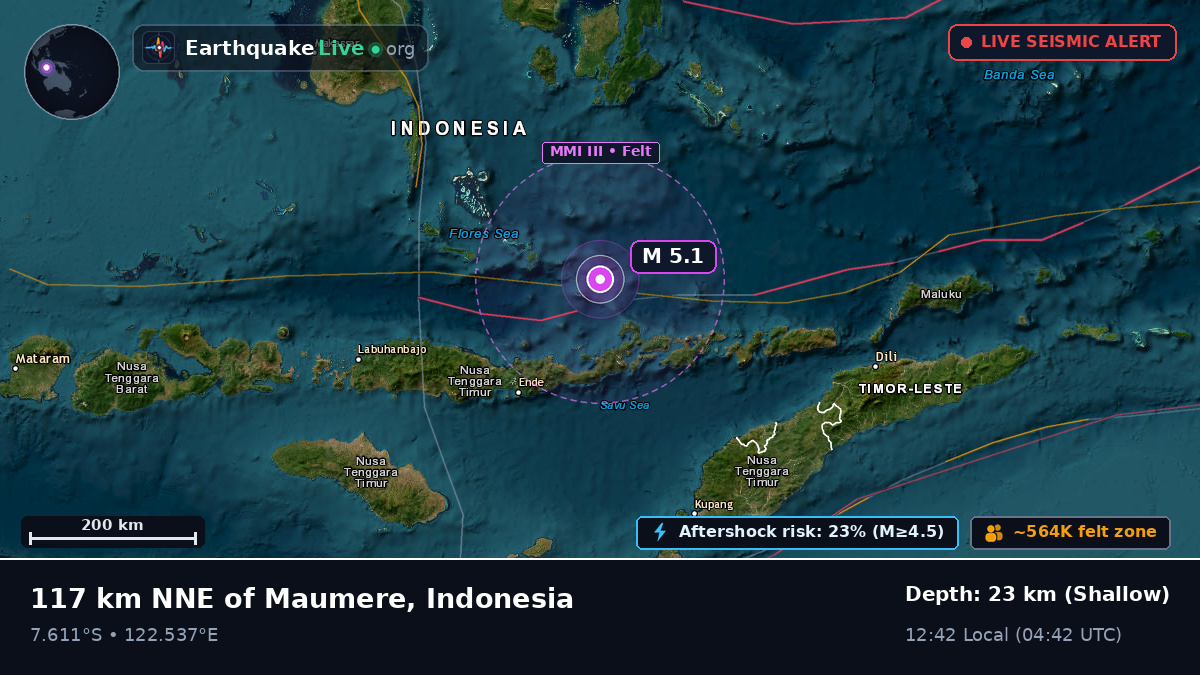 Flores Sea (Indonesia)