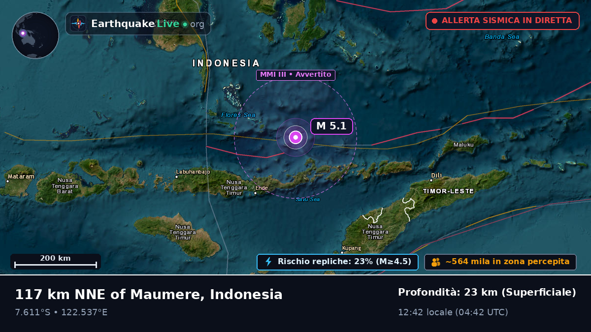 Mare di Flores (Indonesia)