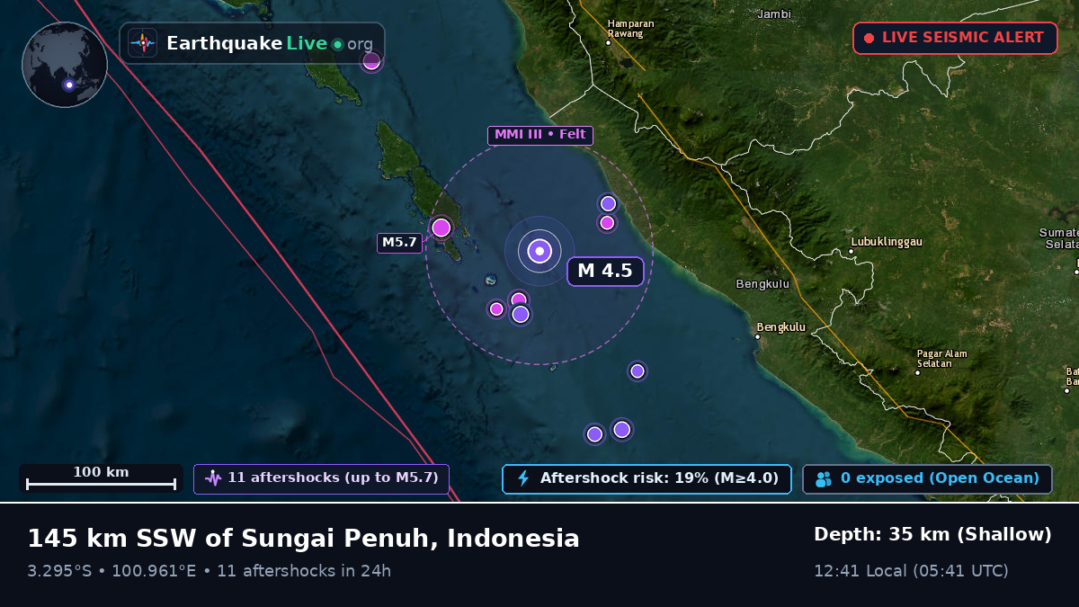 Off the coast of Bengkulu, Indonesia