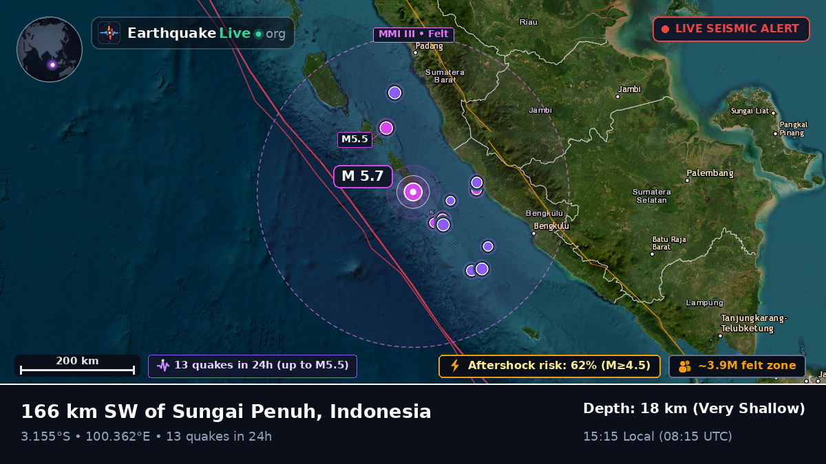 Off the coast of Sungaipenuh, Indonesia
