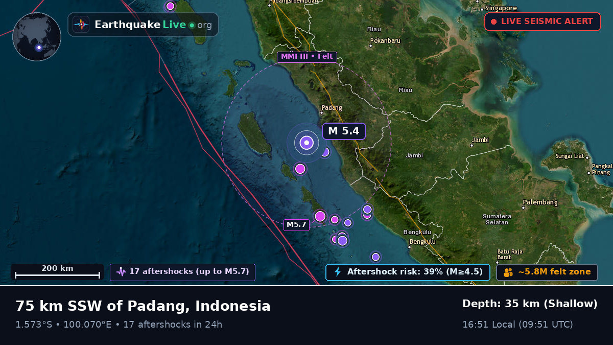 Off the coast of Padang, Indonesia