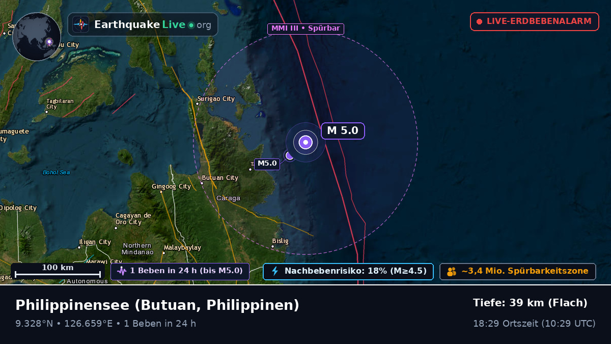 Philippinensee (Philippinen)