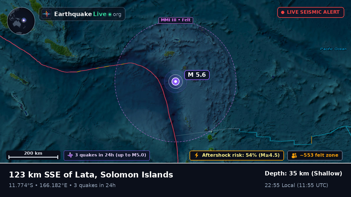 Off the coast of Lata, Solomon Islands