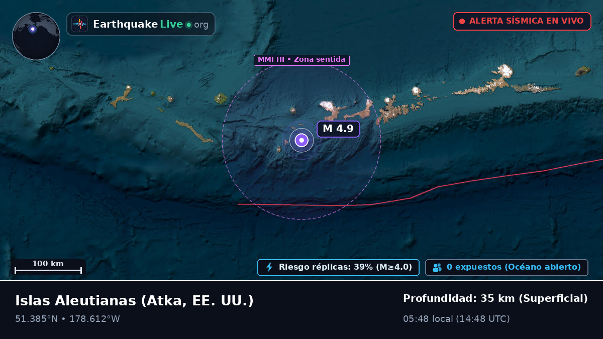 Islas Aleutianas (EE. UU.)