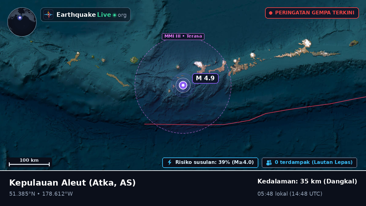 Kepulauan Aleut (AS)