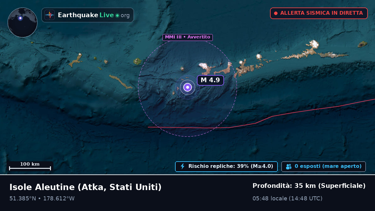 Isole Aleutine (Stati Uniti)