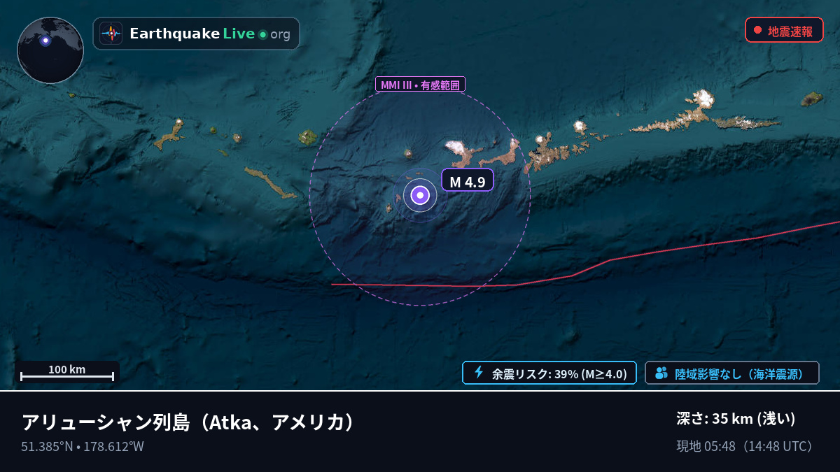 アリューシャン列島 (アメリカ)