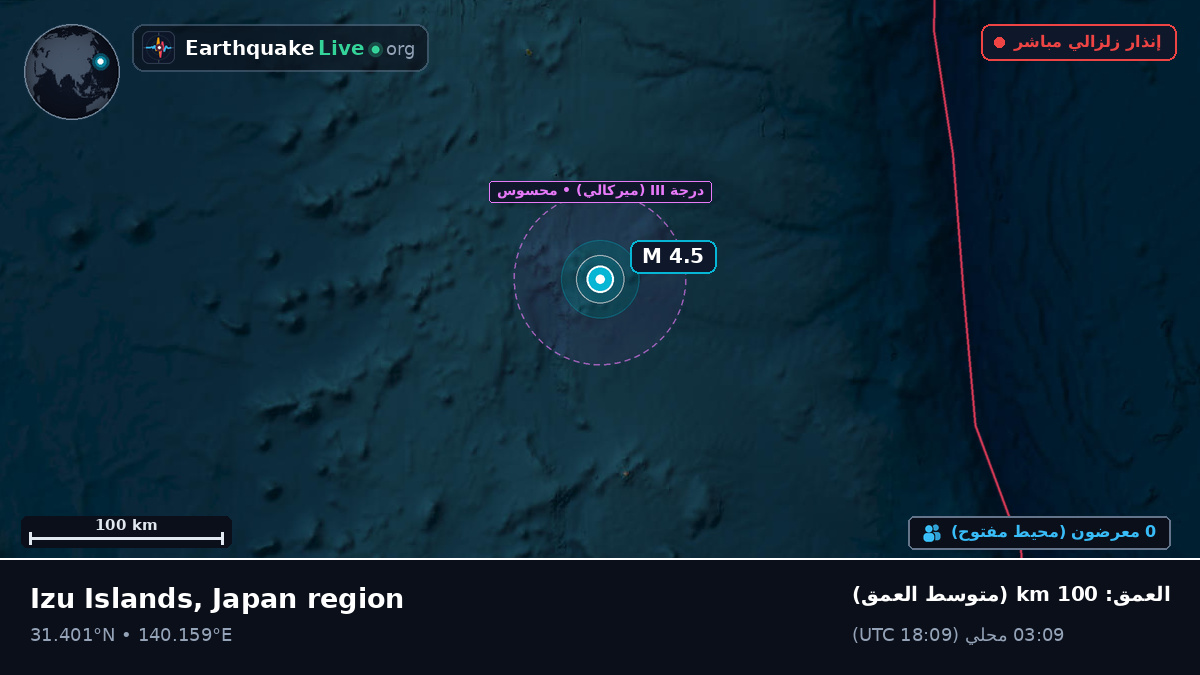 شمال المحيط الهادئ (اليابان)