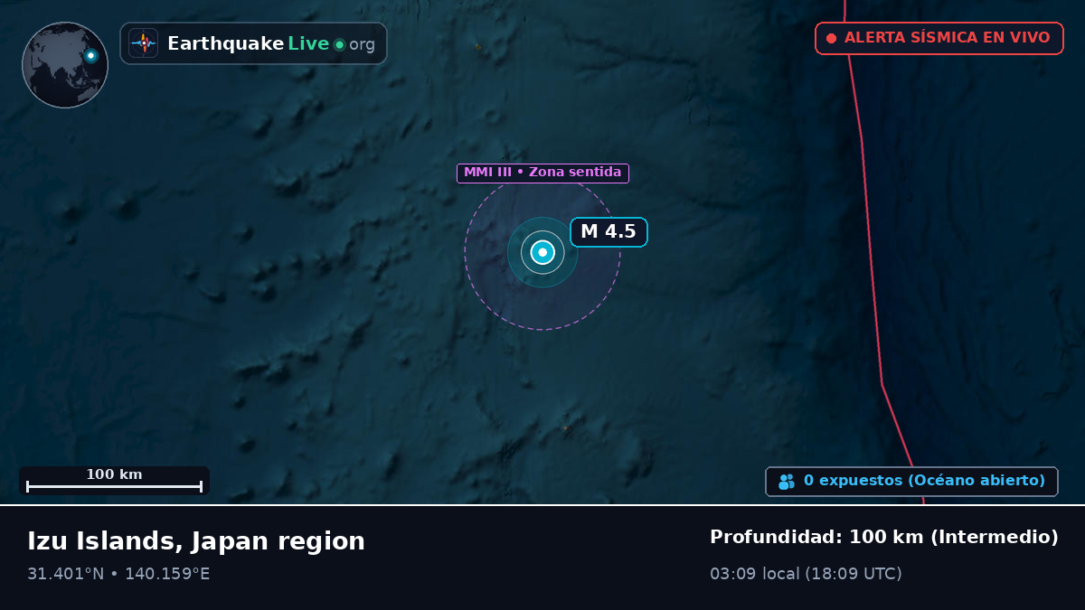 Océano Pacífico Norte (Japón)