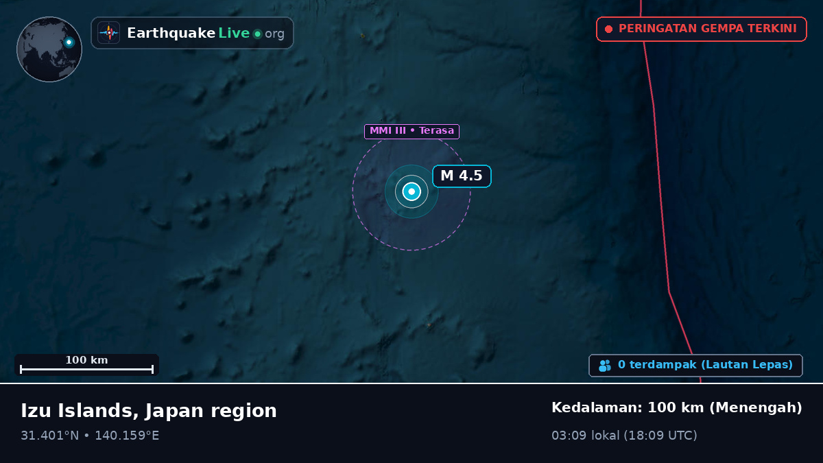Samudra Pasifik Utara (Jepang)