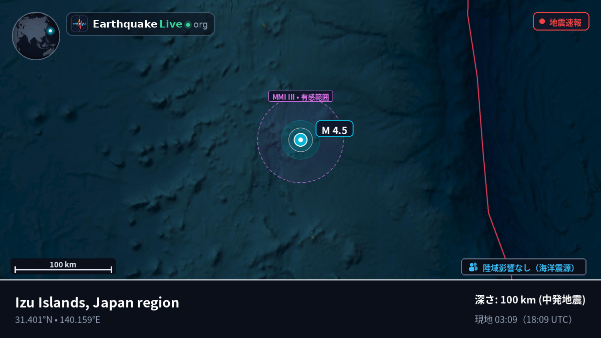 北太平洋 (日本)