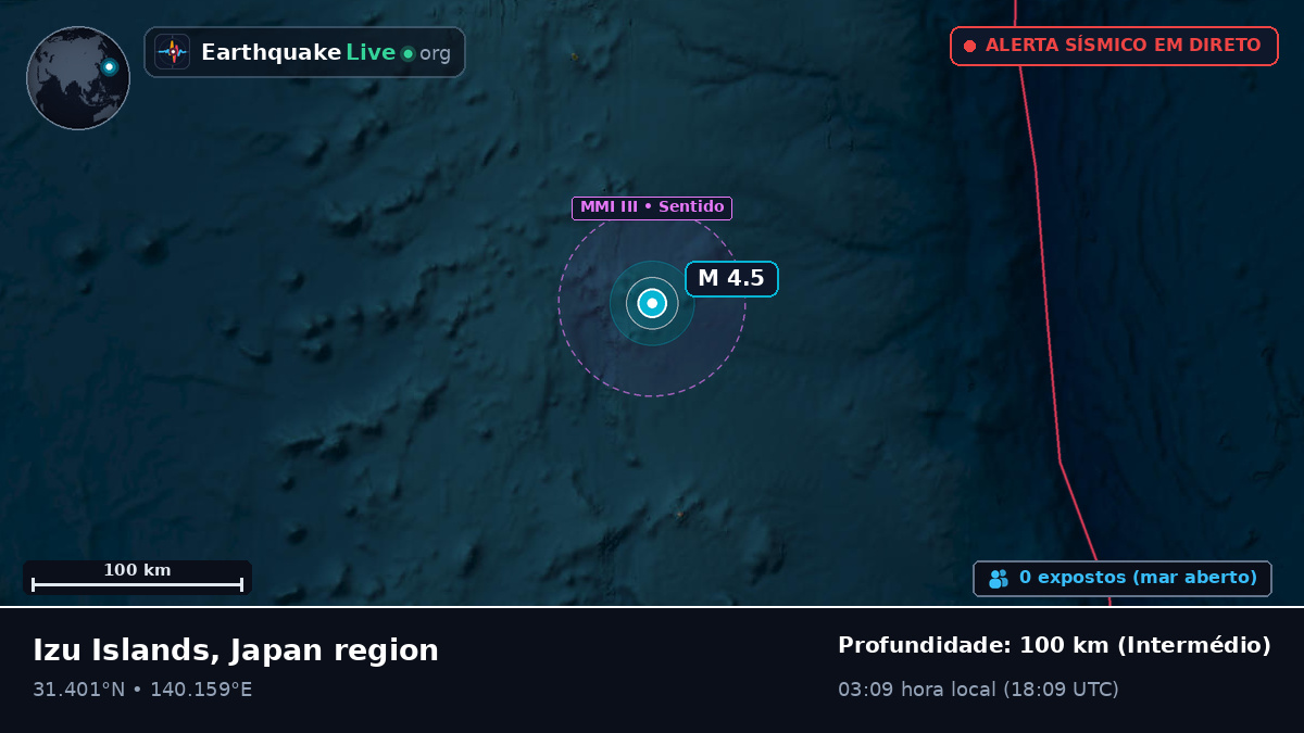 Oceano Pacífico Norte (Japão)
