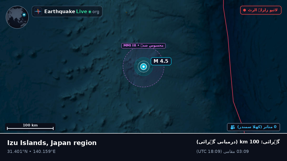 شمالی بحر الکاہل (جاپان)