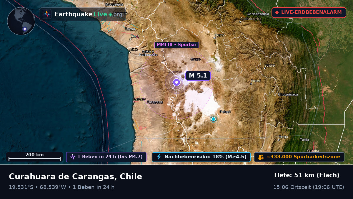 Tarapacá, Chile