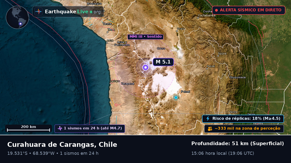 Tarapacá, Chile