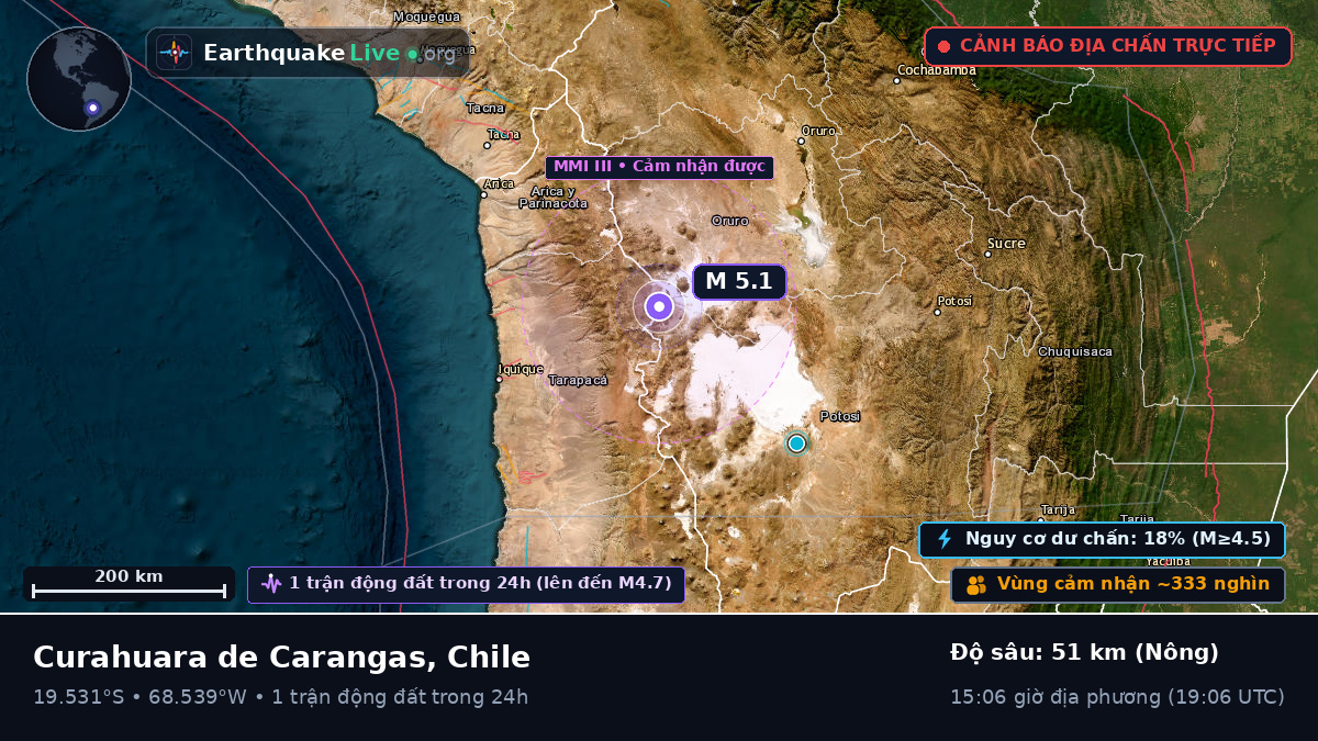 Tarapacá, Chile