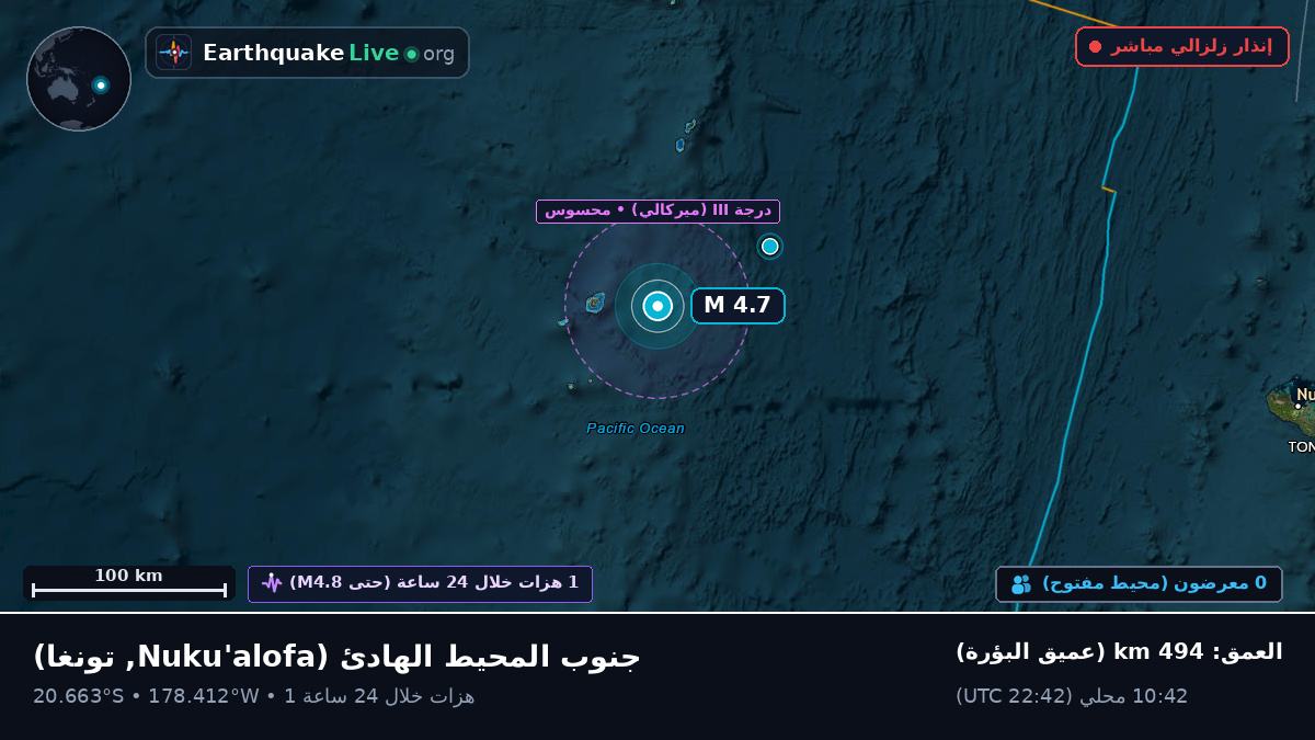 جنوب المحيط الهادئ (تونغا)