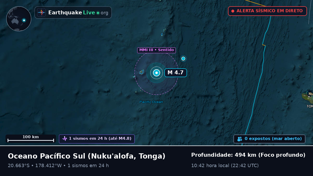 Oceano Pacífico Sul (Tonga)