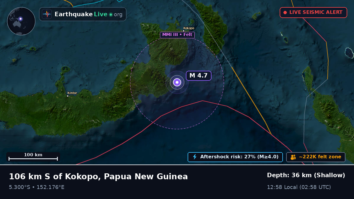 Solomon Sea (Papua New Guinea)