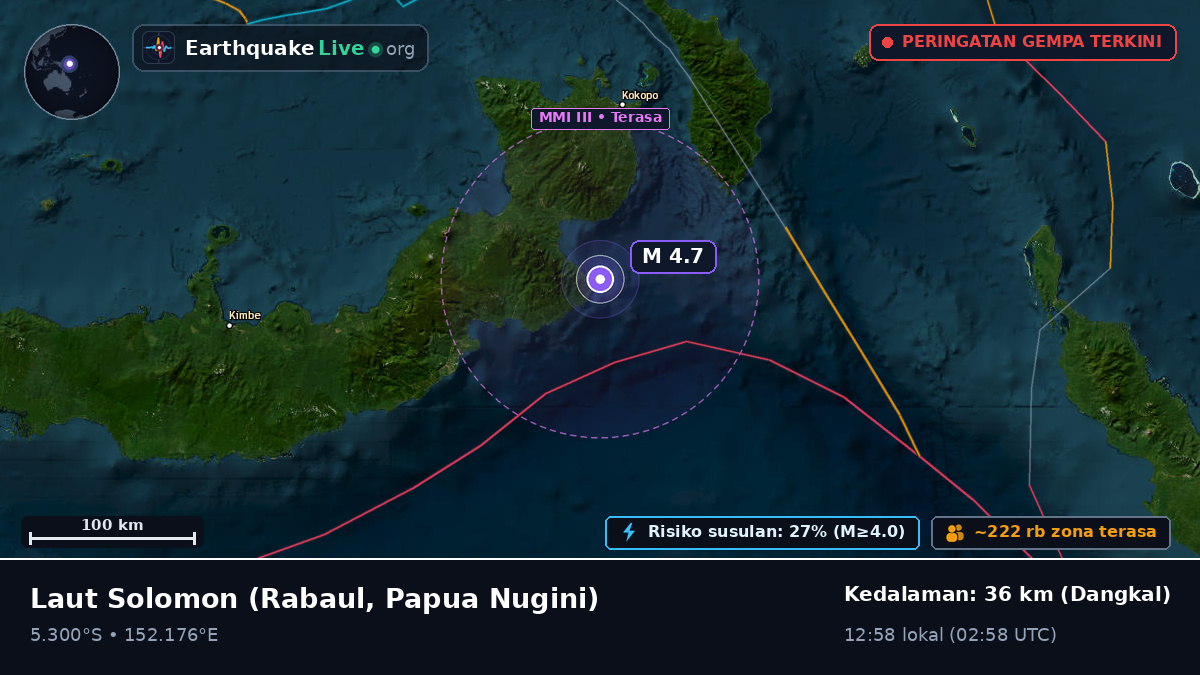 Laut Solomon (Papua Nugini)