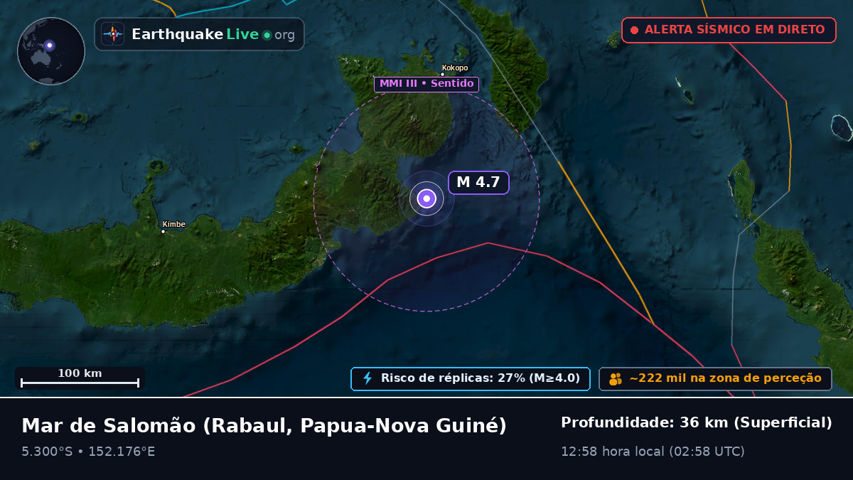 Mar de Salomão (Papua-Nova Guiné)