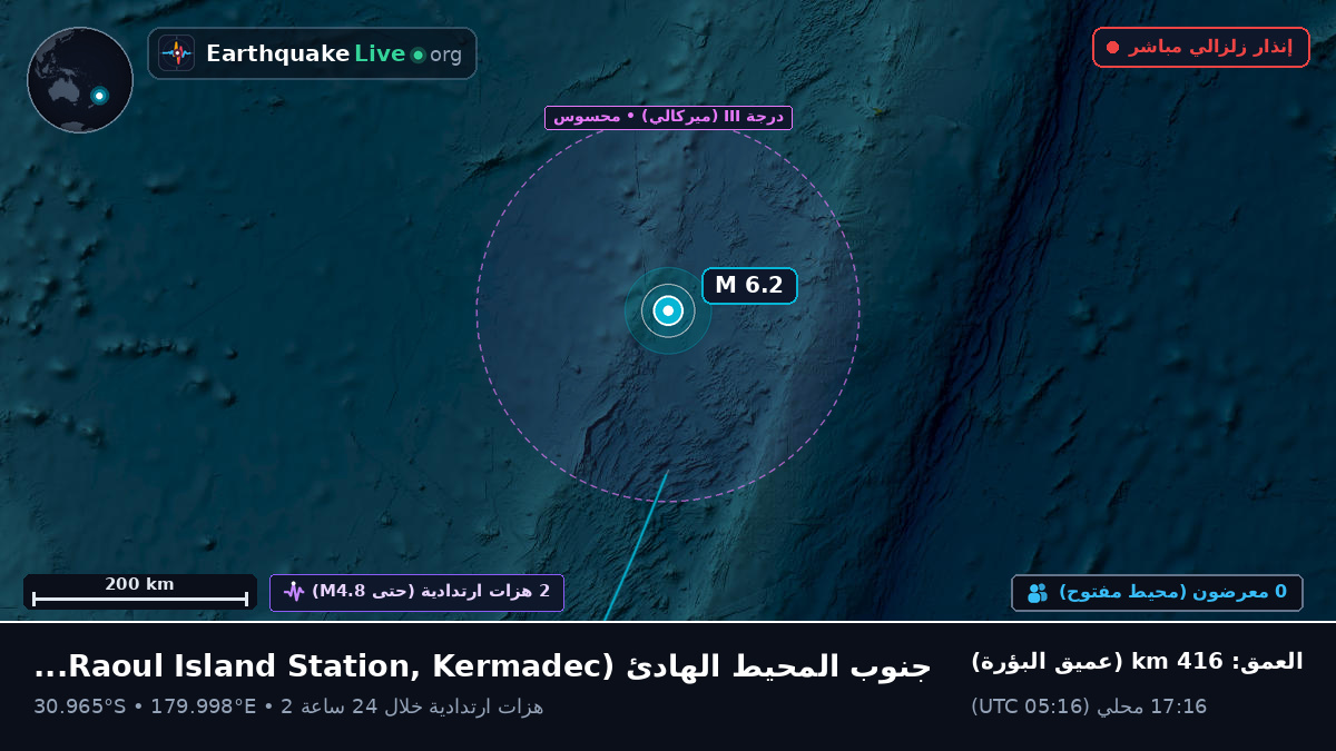 جنوب المحيط الهادئ (Kermadec Islands)