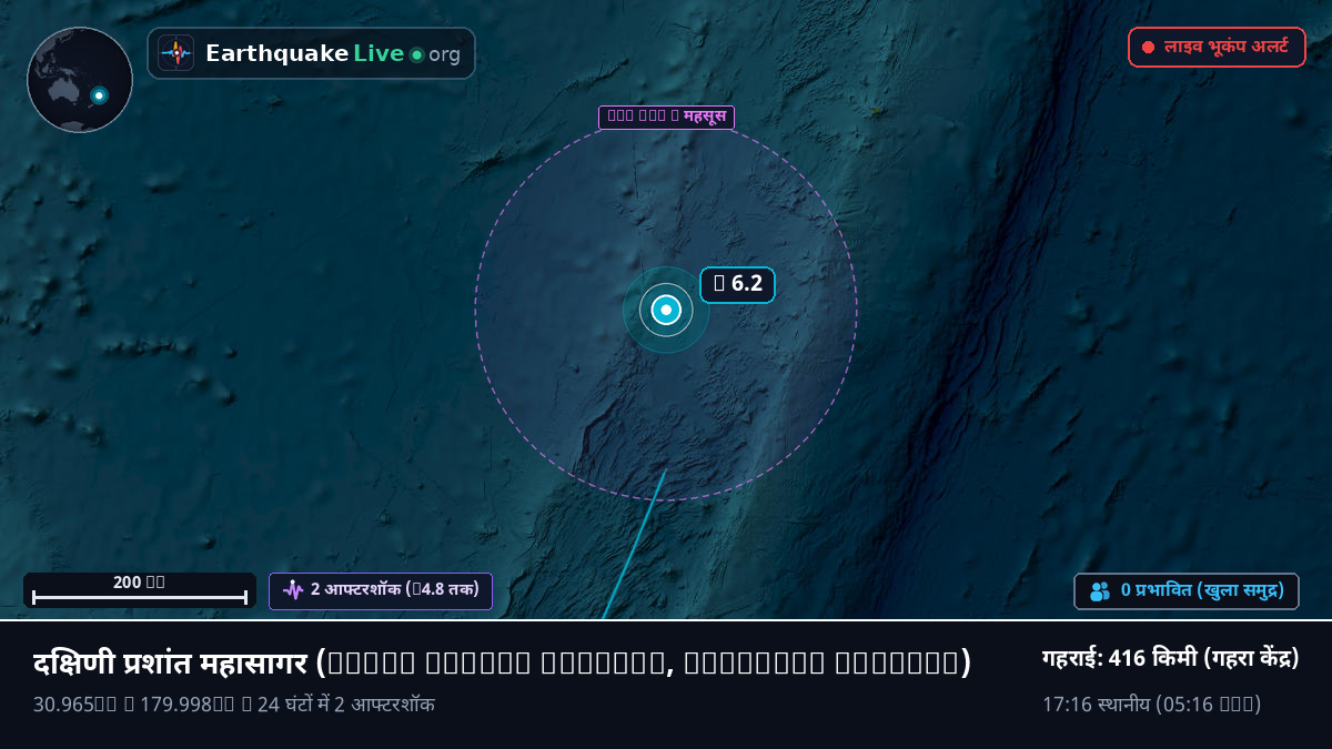 दक्षिणी प्रशांत महासागर (Kermadec Islands)