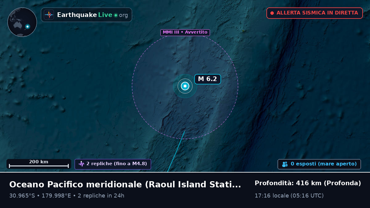 Oceano Pacifico meridionale (Kermadec Islands)