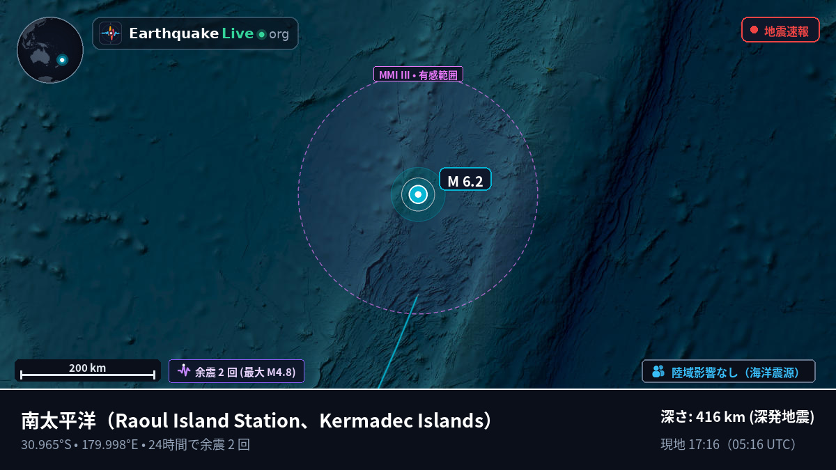 南太平洋 (Kermadec Islands)
