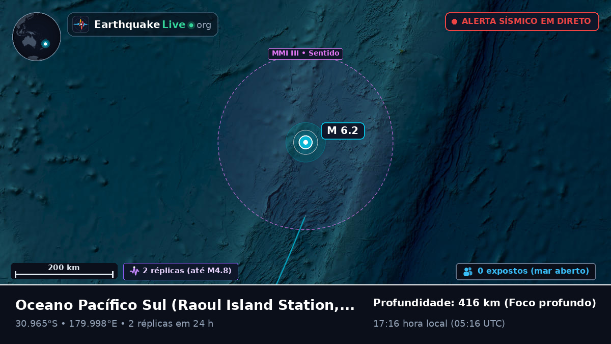 Oceano Pacífico Sul (Kermadec Islands)