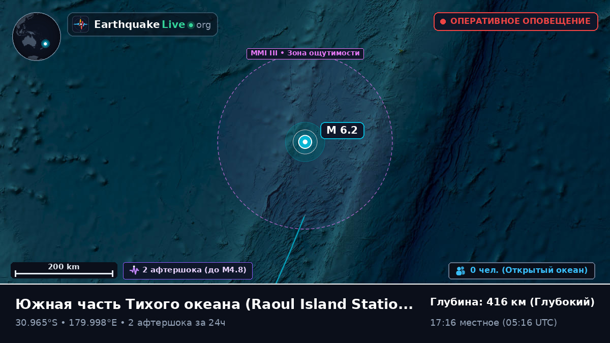 Южная часть Тихого океана (Kermadec Islands)
