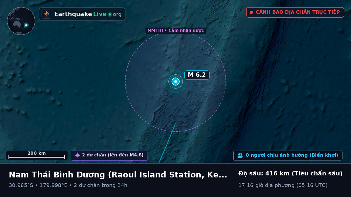 Nam Thái Bình Dương (Kermadec Islands)