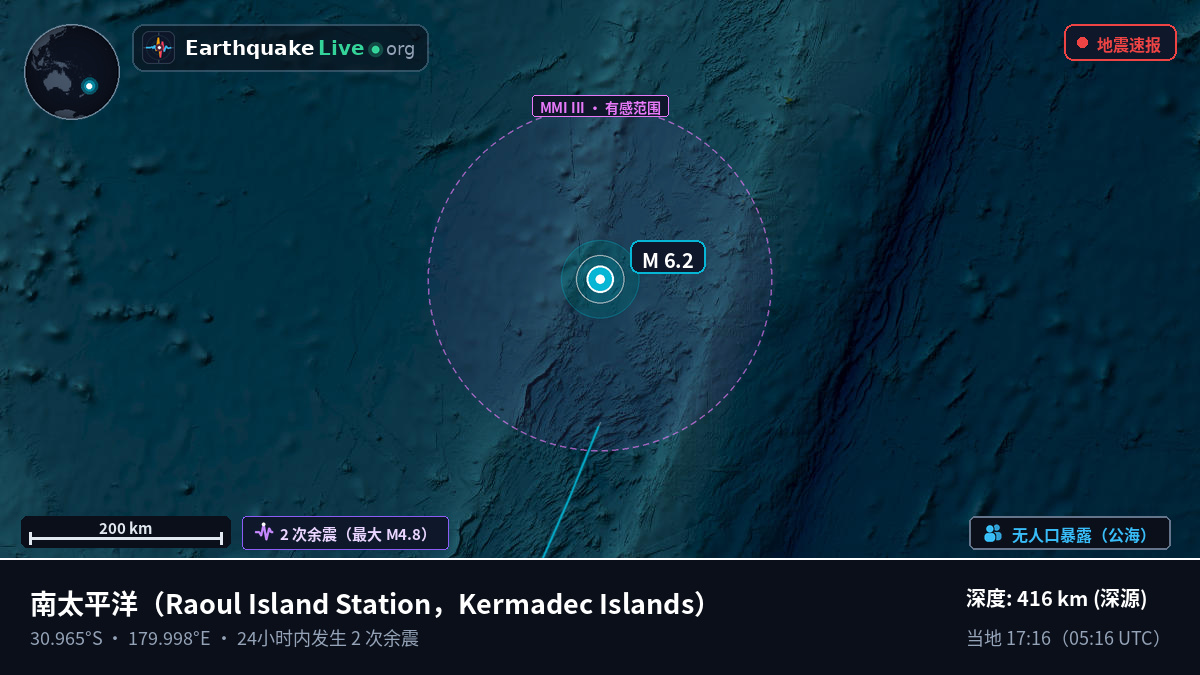 南太平洋 (Kermadec Islands)