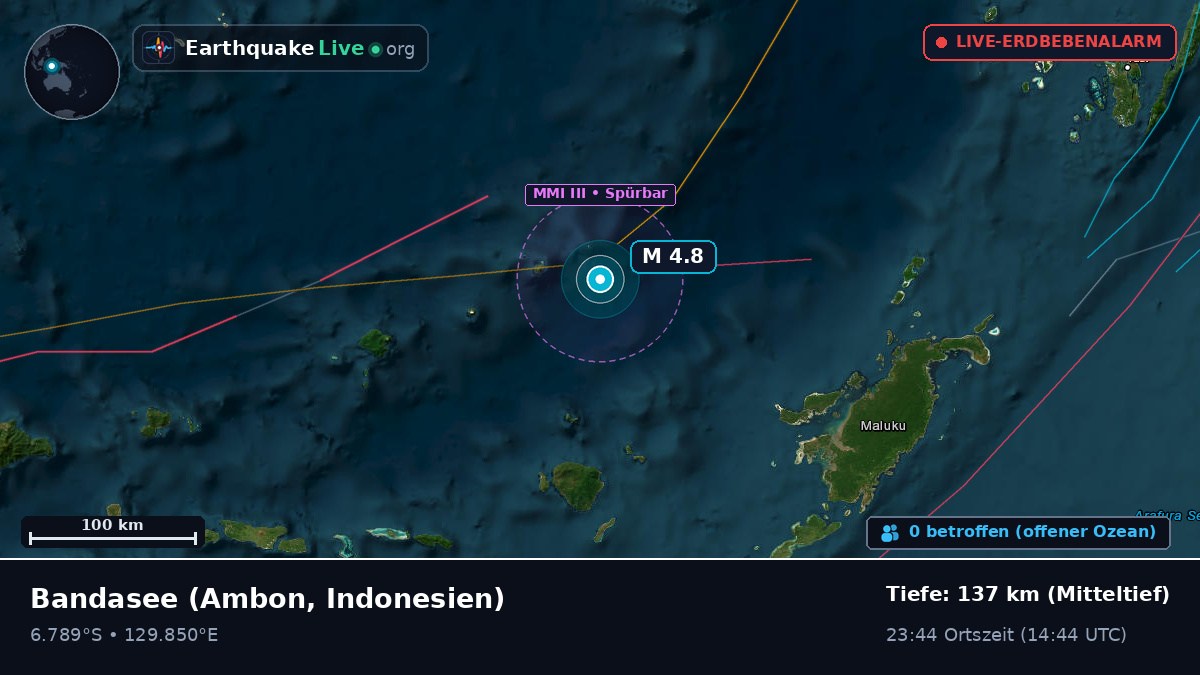Bandasee (Indonesien)
