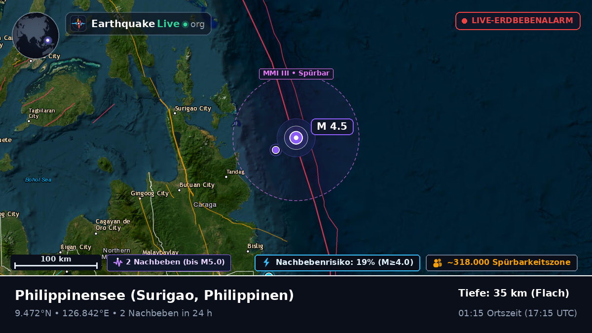 Philippinensee (Philippinen)